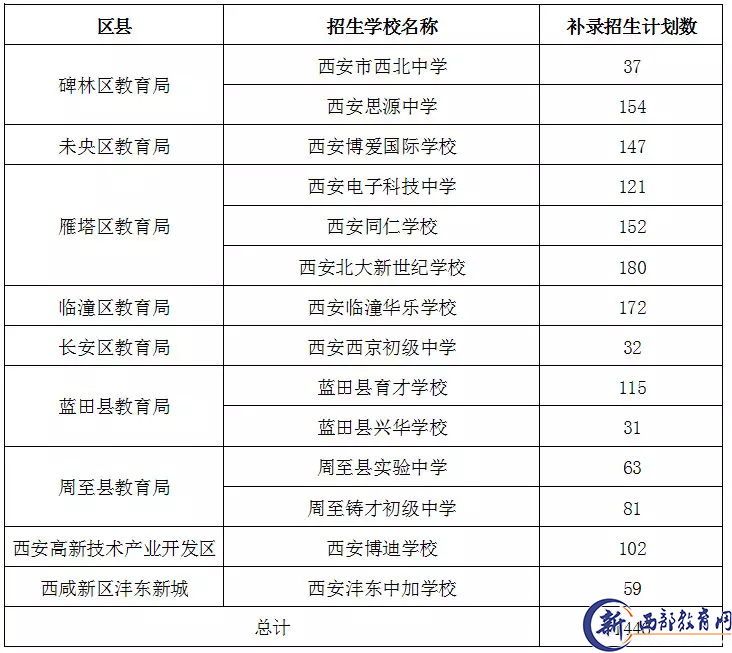 TIM图片20190621133613.png