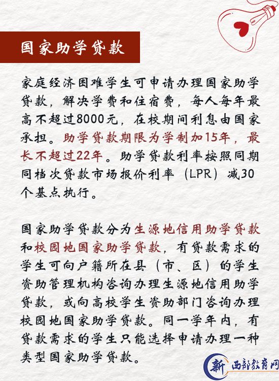 准大学生九张图带你了解高校学生资助政策